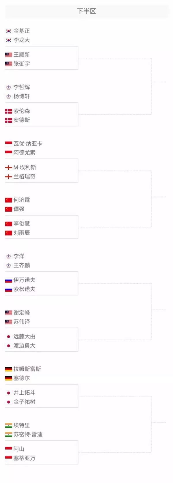 更加便利的 更加便利的