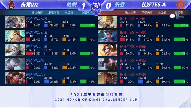 但他的加盟 但他的加盟