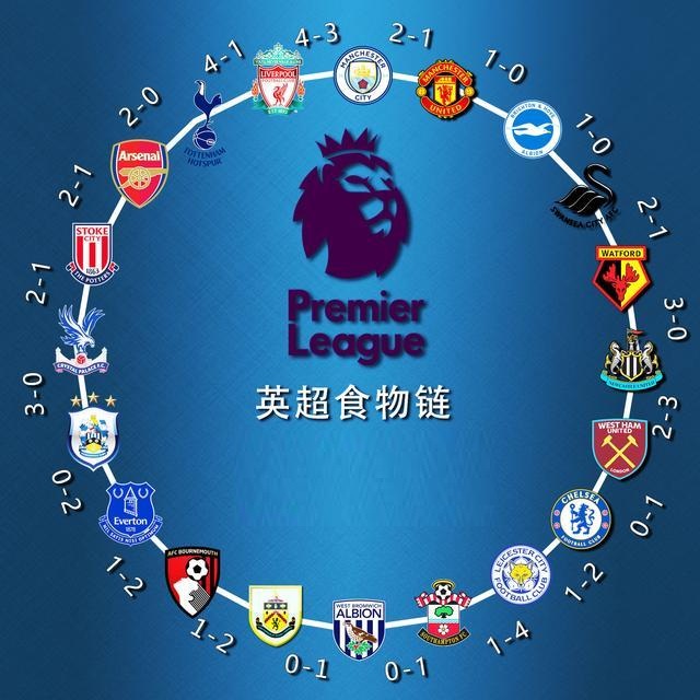 洲杯比赛 洲杯比赛