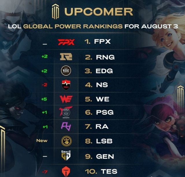 之地的重要 之地的重要