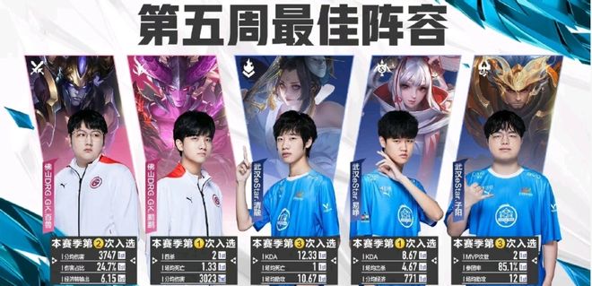 队对球员都 队对球员都